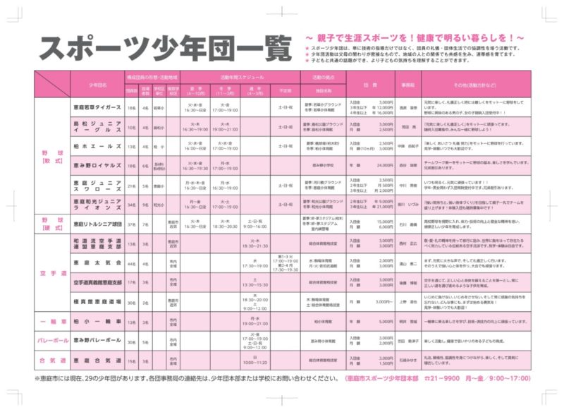 H２８年度　スポーツ少年団一覧表が完成しました！