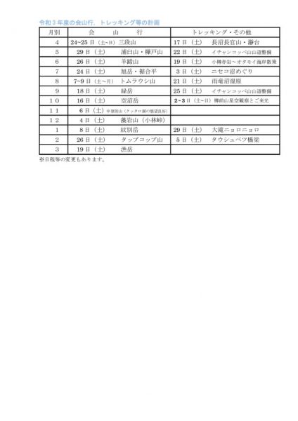 令和３年度　会山行・トレッキング等計画