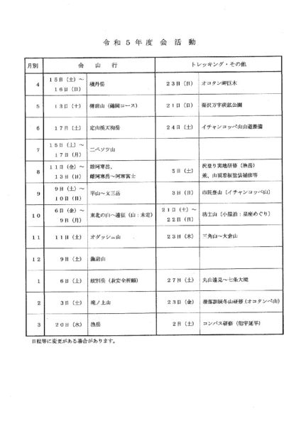 令和５年度活動
