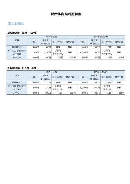 総合体育館料金表