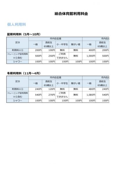 総合体育館料金表