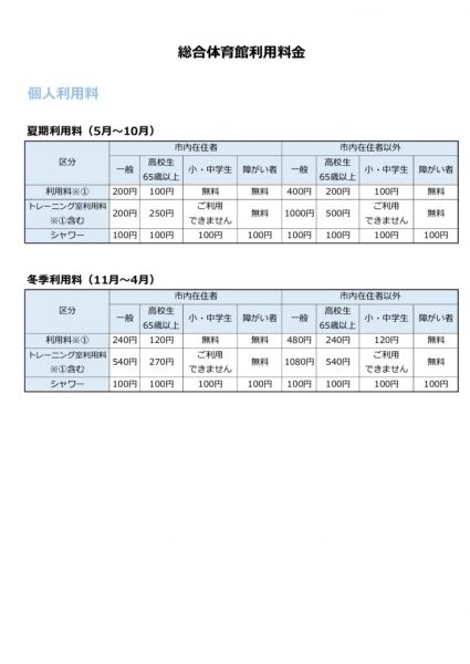 総合体育館料金表