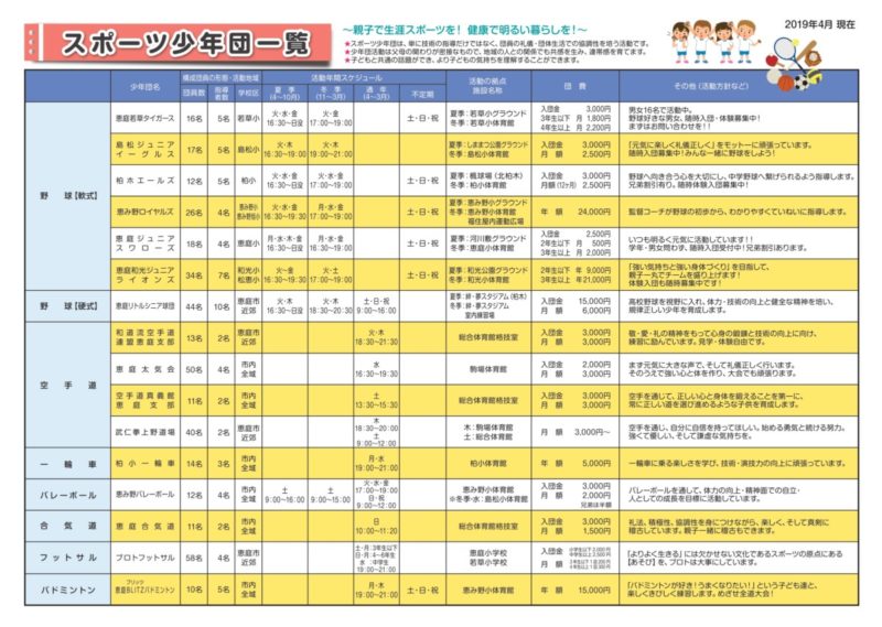 2019年度スポーツ少年団一覧が完成いたしました！