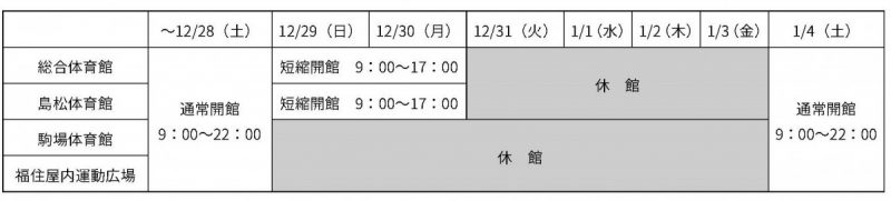 市内体育施設　年末年始の開館について