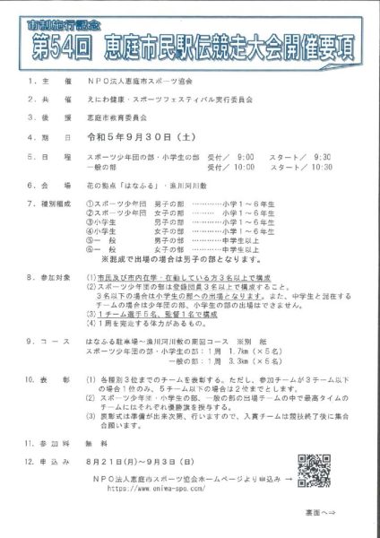 開催要項