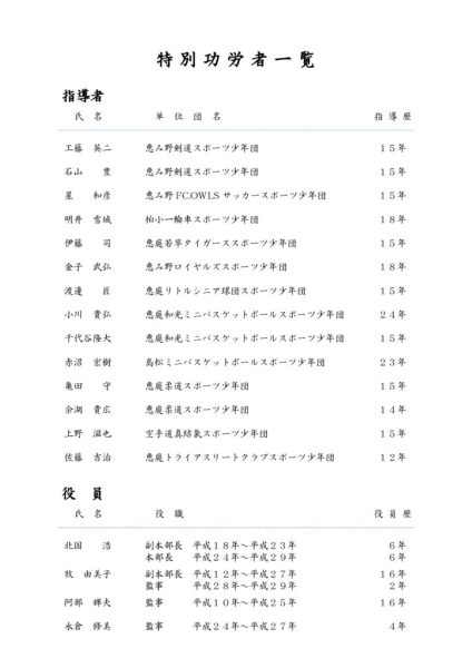 特別功労者pdf