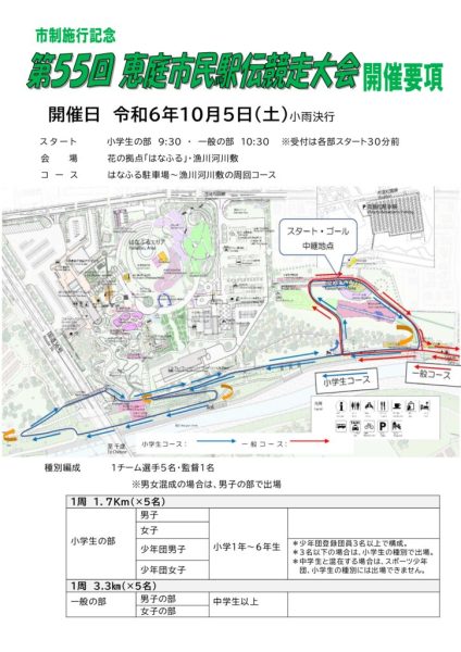 第５５回市民駅伝競走開催要項