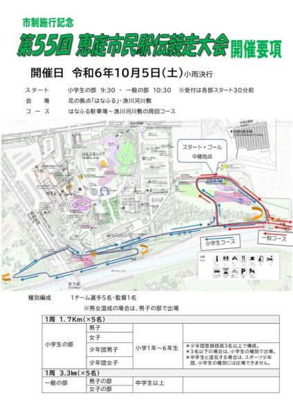 第５５回開催要項(0809）