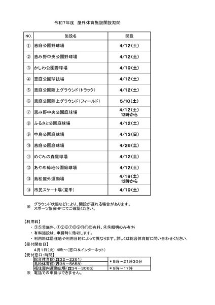 Ｒ7年度　屋外体育施設開設スケジュール