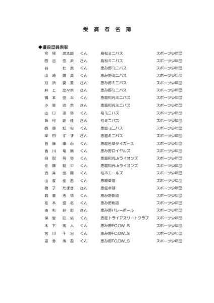 受賞者一覧表