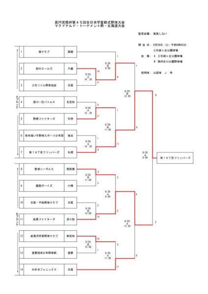 b311ff378513705b2f6fe96e23179b8a.pdf