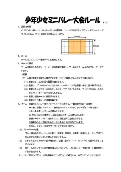 35回大会ルール